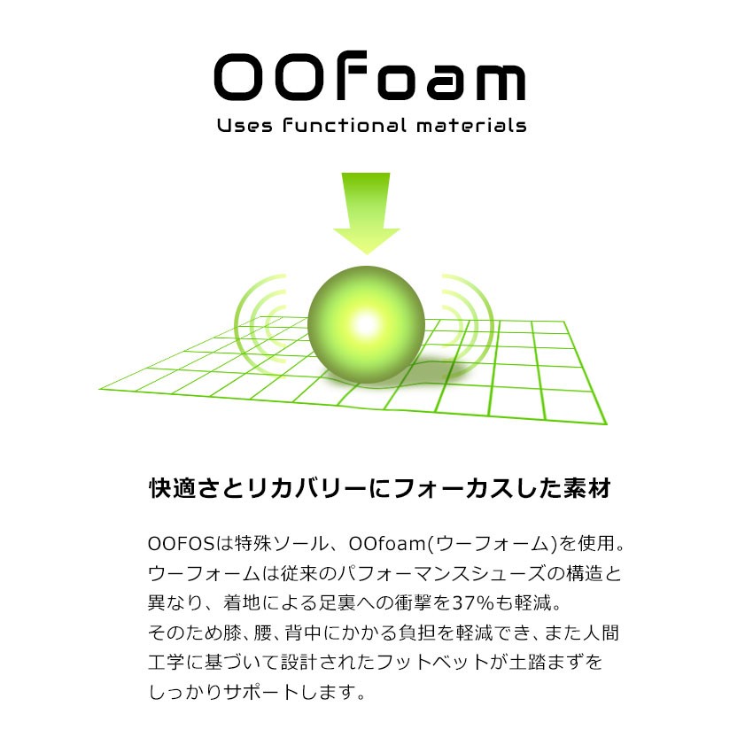 oofosの素材と性能