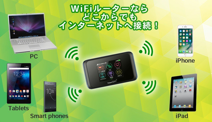 冬バーゲン☆特別送料無料！】 ポケットWi-Fi 無線LANルーター