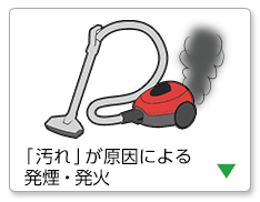 「汚れ」が原因による発煙・発火