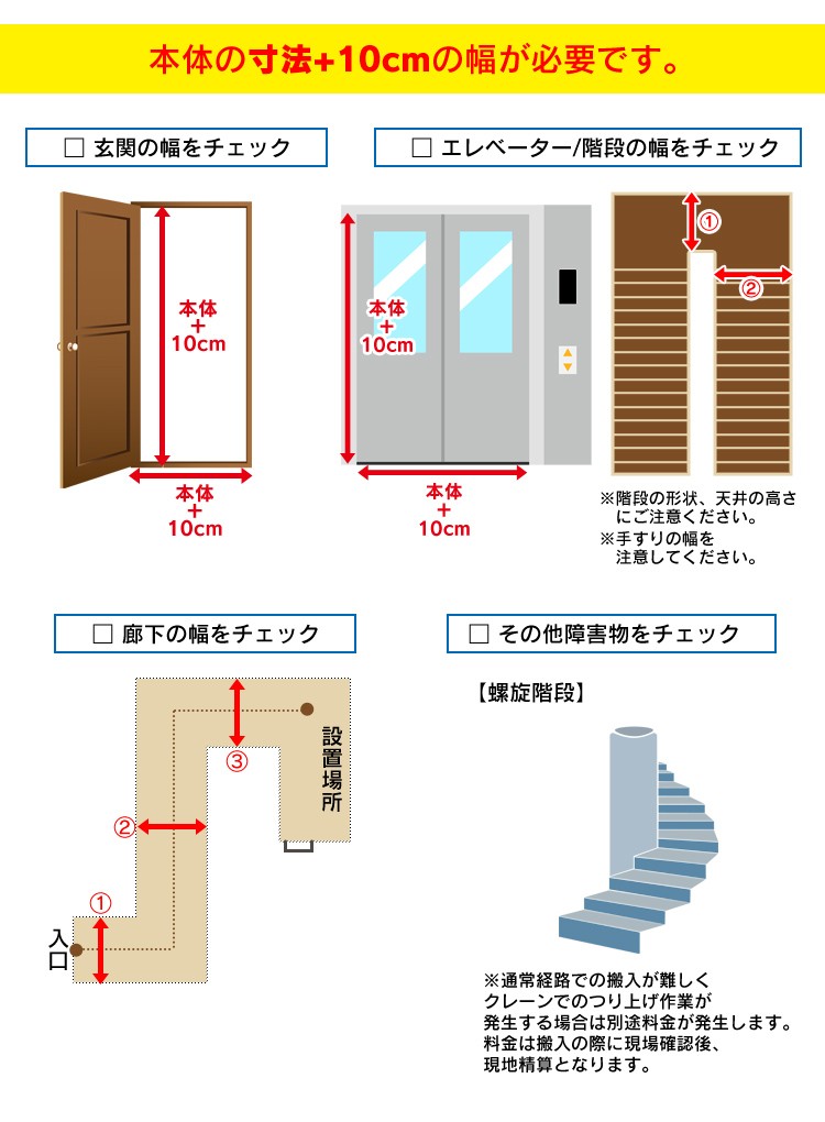 E Netwowma収宅 あんしん設置サービスについて 洗濯機