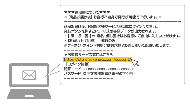各種書類について