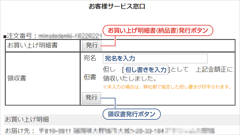 各種書類について