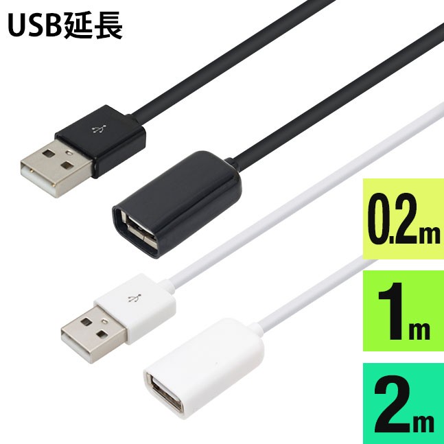 USB P[u