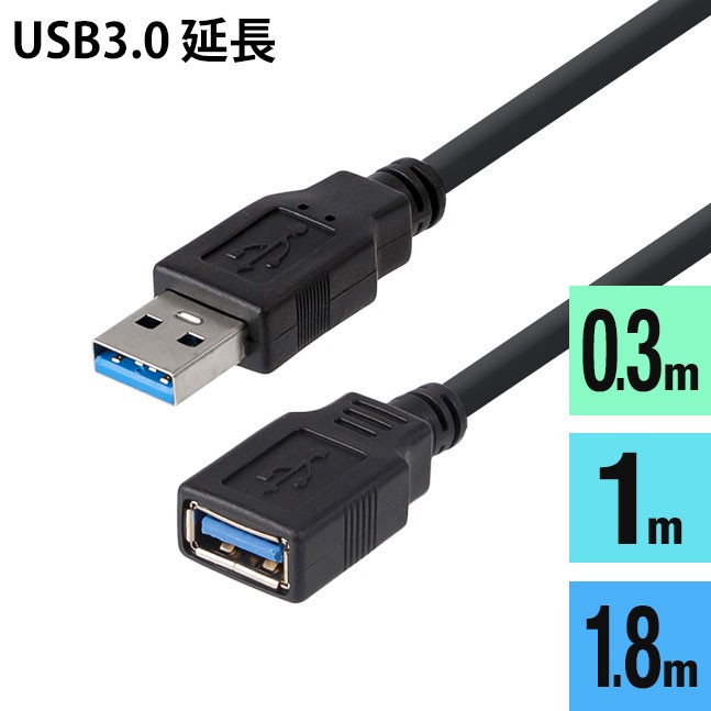 USB3.0 P[u