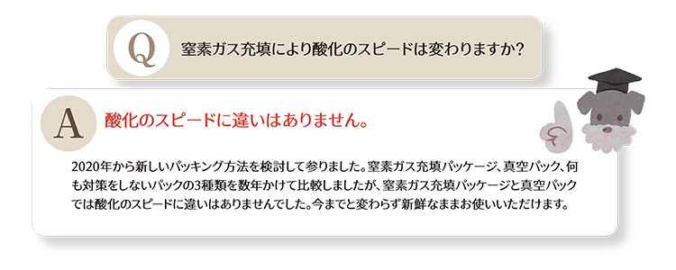 窒素ガス充填により酸化のスピードは変わりますか?