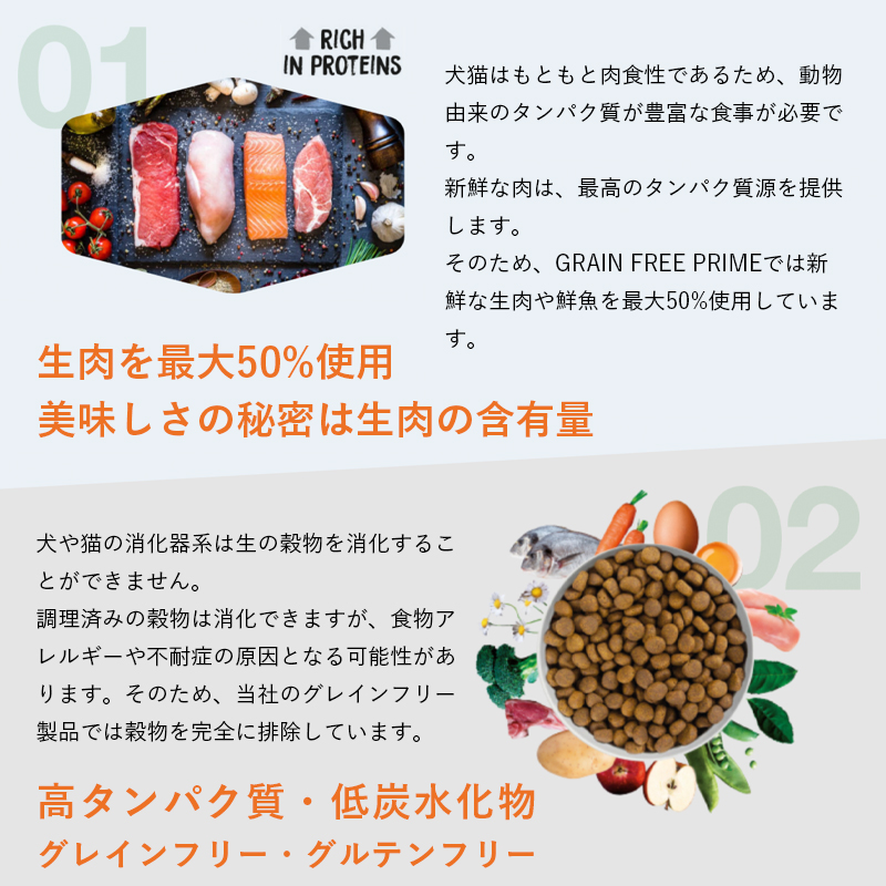 �������ő�50%�g�p�A���������̔閧�͐����̊ܗL�ʁB���^���p�N�E��Y�������E�O���C���t���[�E�O���e���t���[