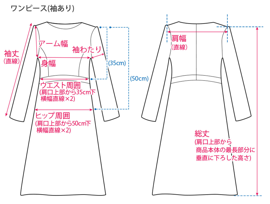 サイズの測り方 Elena エレナ Aupayマーケット店