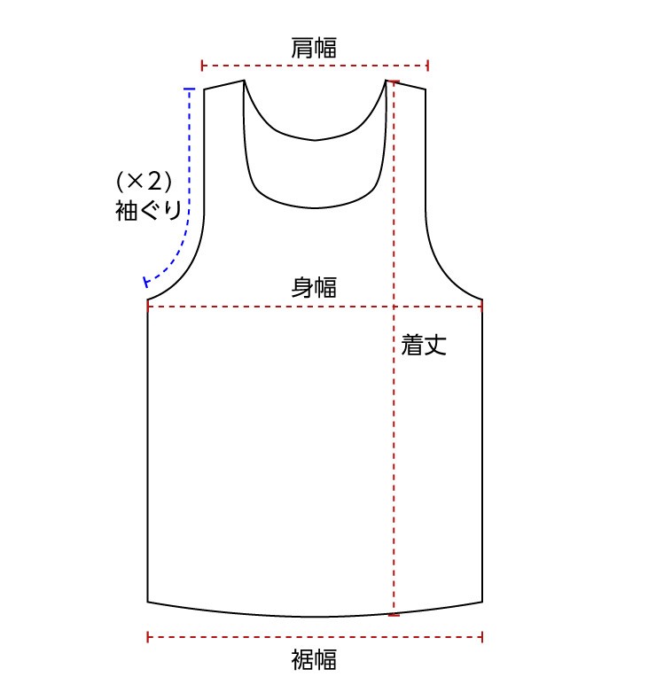 サイズの測り方