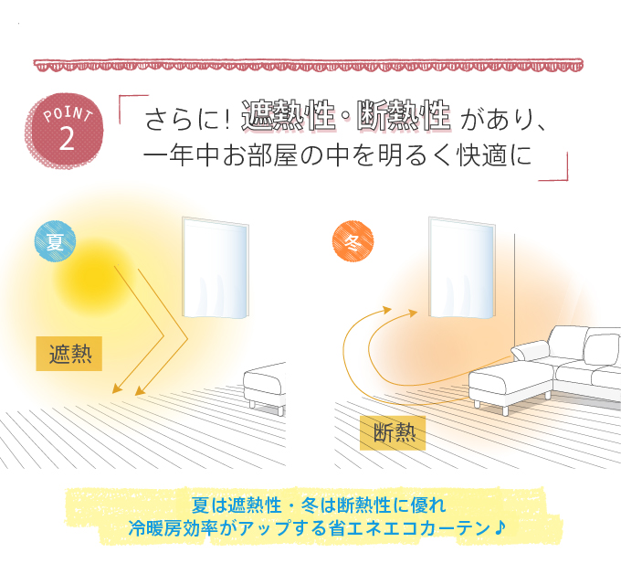 �ՔM���E�f�M���ɗD�ꂽ�ȃG�l�G�R�J�[�e��