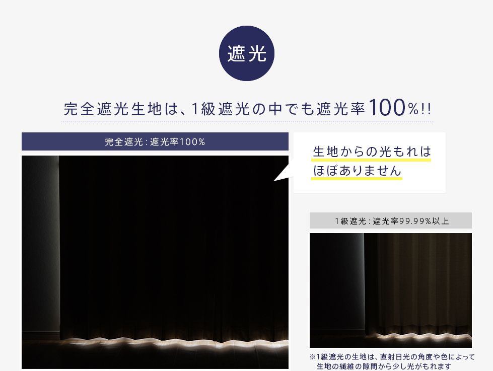 ���S�Ռ��J�[�e�� �Ռ���100%