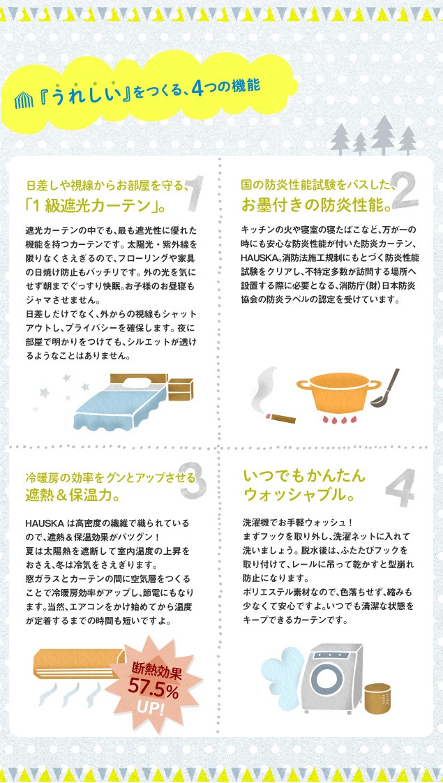 �w���ꂵ���x������A4�̋@�\