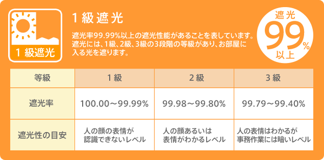 1���Ռ�