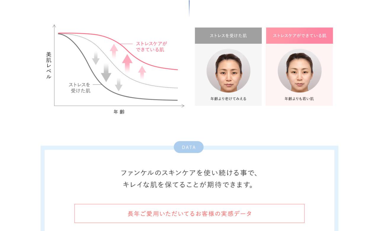 ���X�g���X����菜���A���₩�Ŕ���������