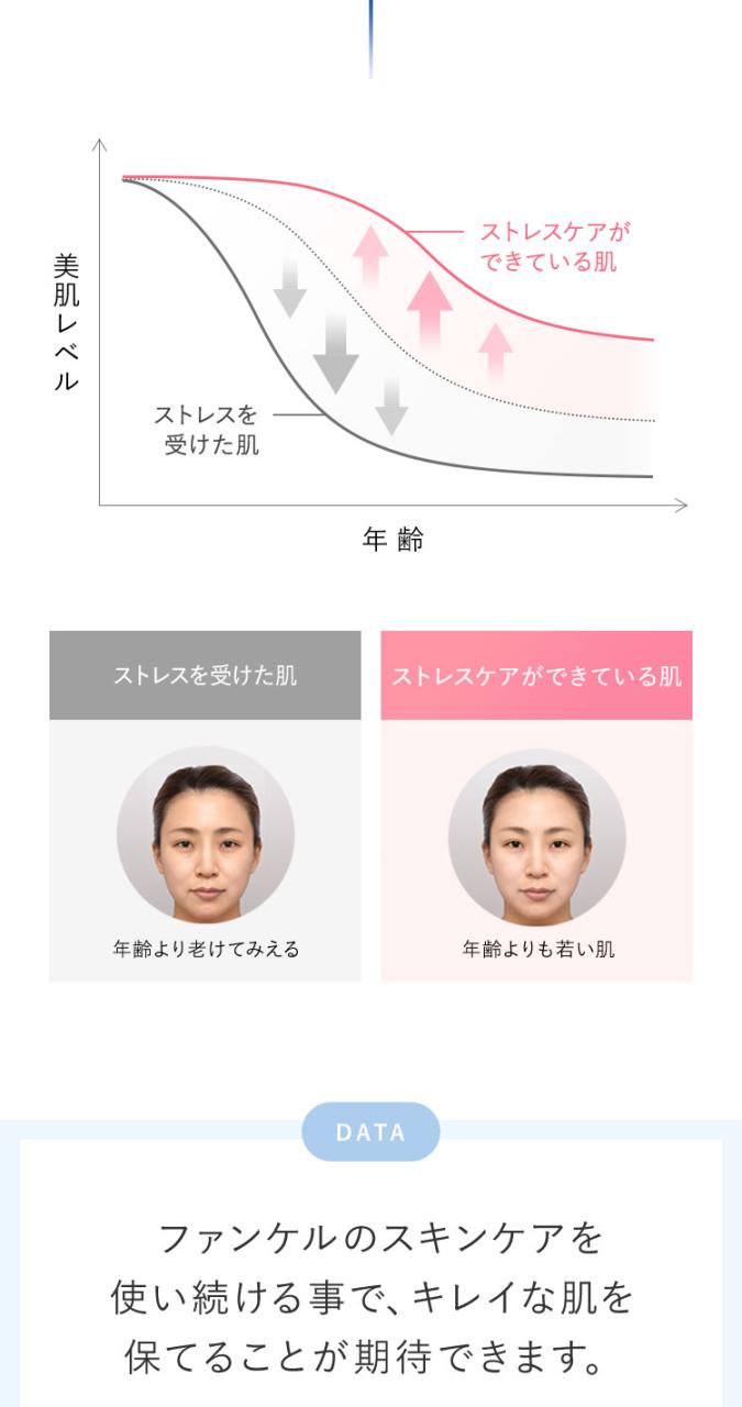 ���X�g���X����菜���A���₩�Ŕ���������