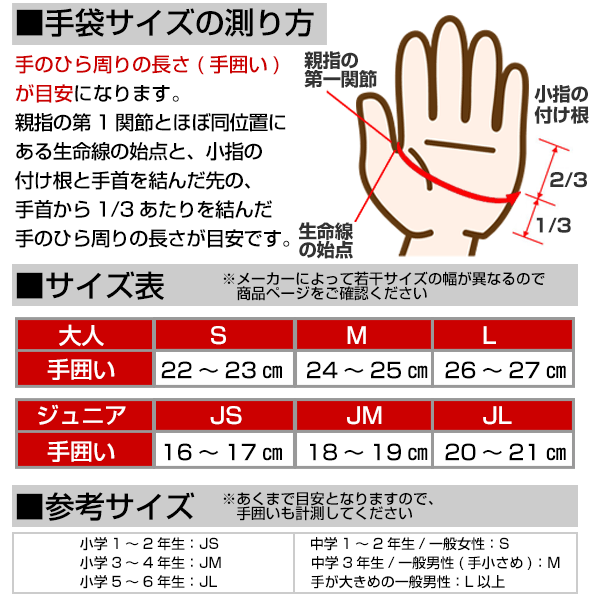 横幅女子による横幅男子のページです