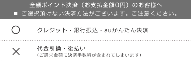 全額ポイント決済のお客様へ