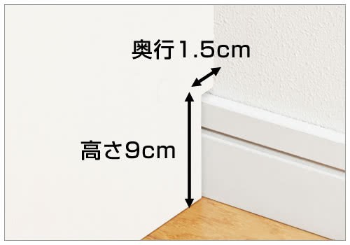幅木よけ加工