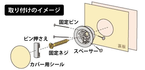 壁面固定補助具用穴加工