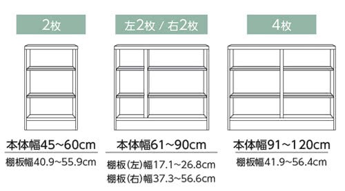 標準棚板付属枚数