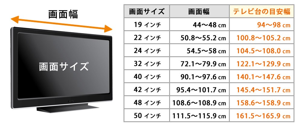 テレビ台特集 リビングート Au Pay マーケット店