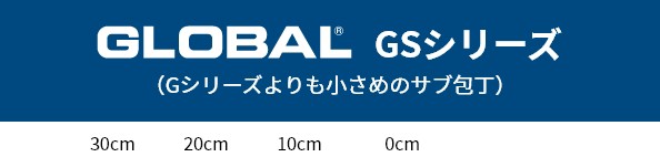 GLOBAL GSV[Y