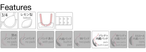 アイコン