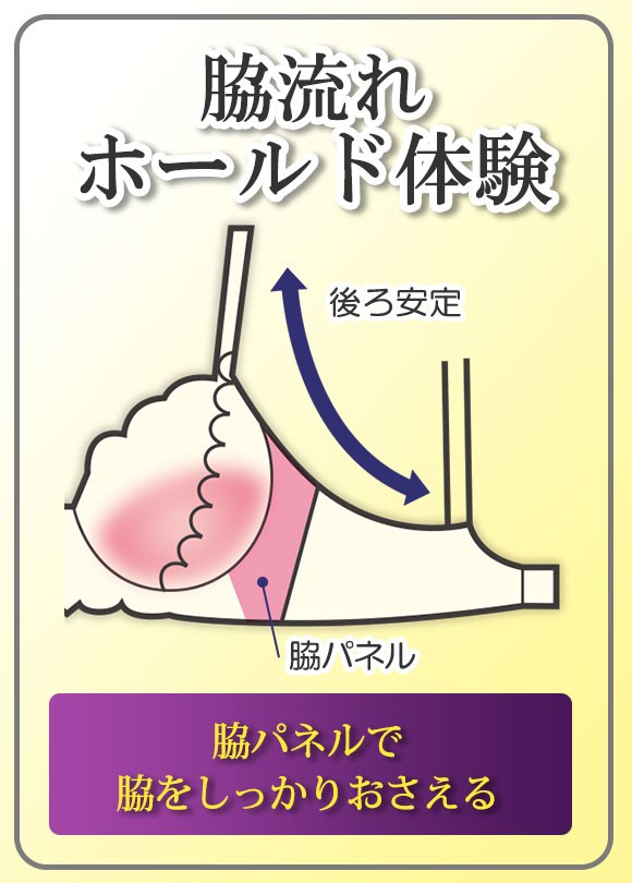 脇流れホールド体験