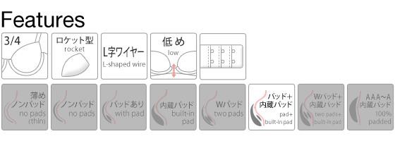 アイコン