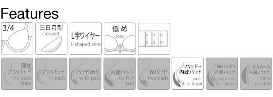 アイコン