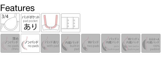 アイコン