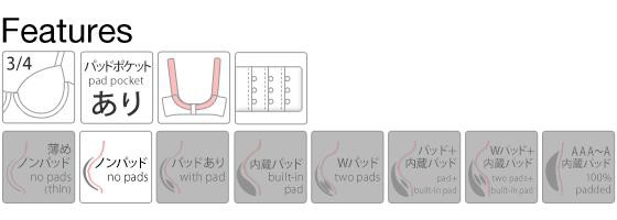 アイコン