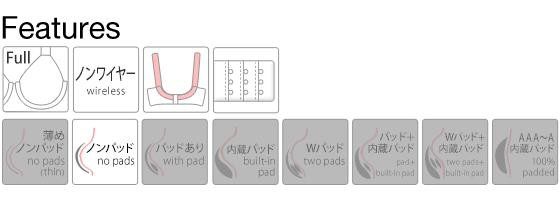 アイコン