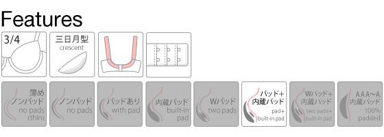 アイコン