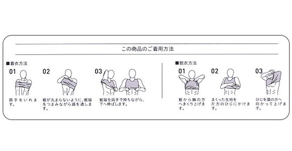 ライザップ