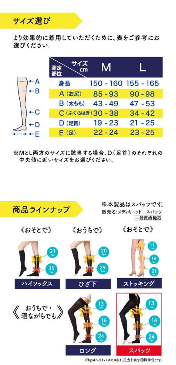 ドクターショール