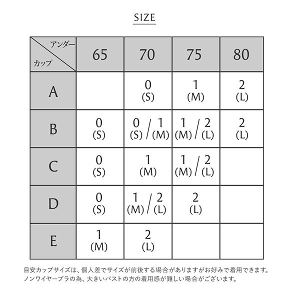 アンダーソンアンダーソン