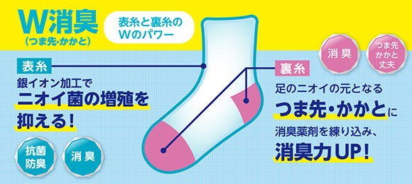 学校へ行こう