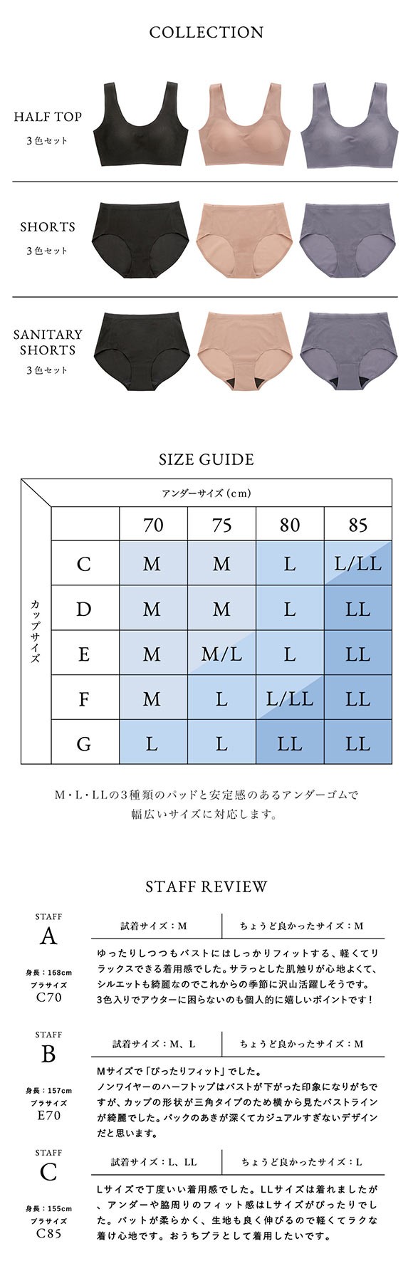 暑さ対策