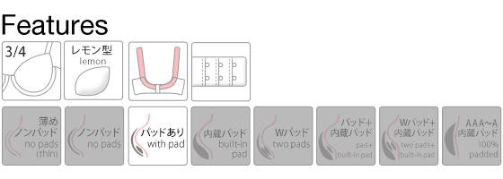 アイコン