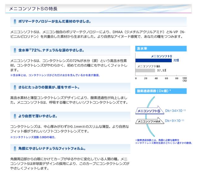 メニコンソフトSは、メニコン独自のポリマーテクノロジーにより、DMAA（ジメチルアクリルアミド）とN-VP（N-ビニルピロリドン）を共重合した素材から生まれました。より自然なアイヌード感覚で、あなたの瞳をつつみます。