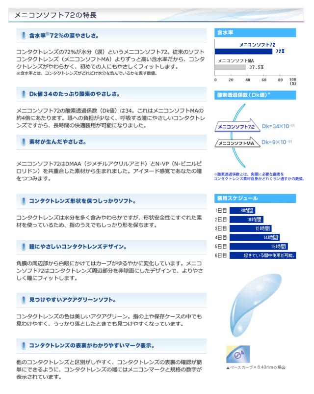 メニコンソフト72はDMAA（ジメチルアクリルアミド）とN-VP（N-ビニルピロリドン）を共重合した素材から生まれました。アイヌード感覚であなたの瞳をつつみます。