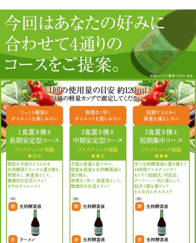 Amazon | 生粋酵素液48時間ファスティング | STS(エスティーエス