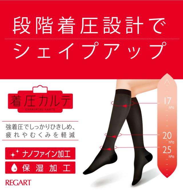 メディックピエド　着圧ハイソックス（婦人用）