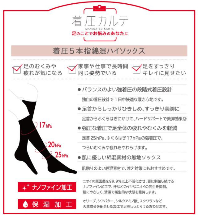 メディックピエド　着圧ハイソックス（婦人用）
