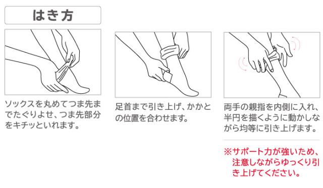 メディックピエド　着圧ハイソックス（婦人用）