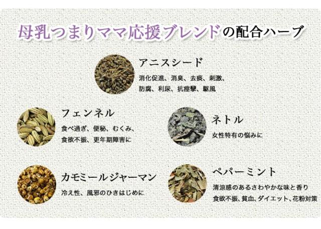 母乳つまりママ応援ブレンドの配合ハーブ