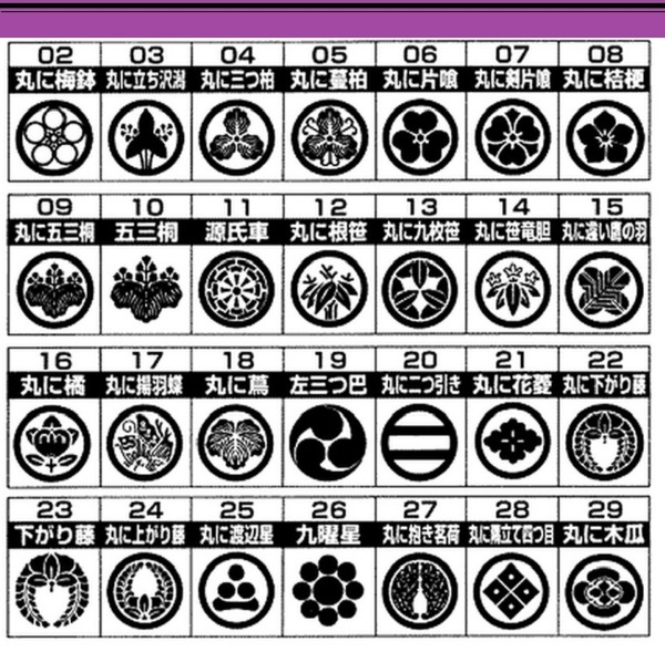 家紋入りフォーマル3点セット カフス タイピン ラベルピン 丸に下がり藤 Kf3 22の通販はau Wowma ワウマ ｍｏｎｏ ｔｏｗｎ 商品ロットナンバー