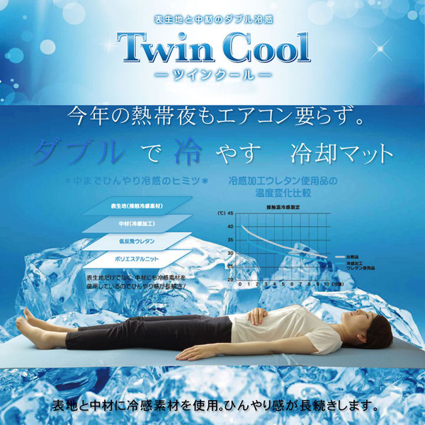 新しい到着 ごろ寝マット 寝具 プリント 約65cm 0cm 低反発 洗える 接触冷感 寝室 生活用品 インテリア 雑貨 寝具 その他の寝の通販はau Pay マーケット イーグルアイau Wowma 店 商品ロットナンバー 楽天ランキング1位 Nfsecurity Ca