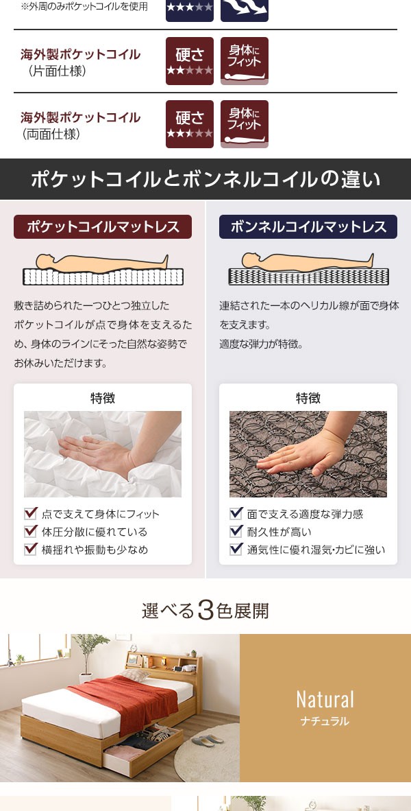 超激安得価 送料無料 『FRANDER』 フランダー シングル 日本製ボンネルコイルマの通販はau PAY マーケット - イーグルアイau Wowma!店|商 ベッド 日本製 収納付き 引き出し付き 木製 照明付き 棚付き 宮付き 大人気低価