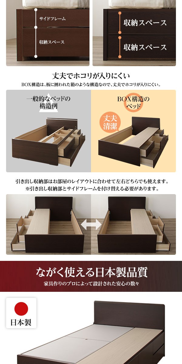 新品正規品 送料無料 ナチュラル 日本製 ポケットコイルの通販はau PAY マーケット - イーグルアイau Wowma!店| 組立設置サービス フラットヘッドボード 頑丈ボックス収納 ベッド ショート丈 セミシングル 在庫あ格安